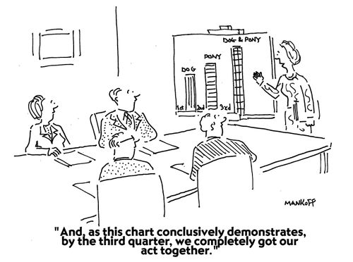 "And, as this chart conclusively demonstrates, by the third quarter, we completely got our act together."