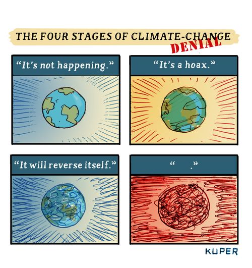 The Four Stages of Climate Change DENIAL