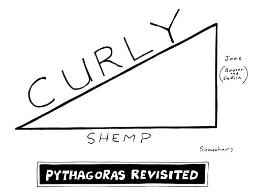 Pythagoras Revisited