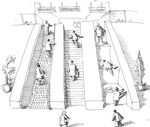 Beginner Level Escalators