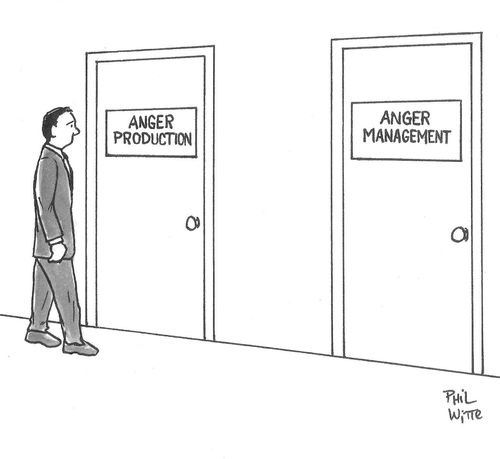 Anger Production. Anger Management