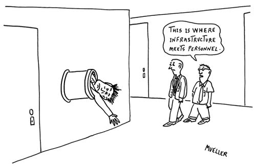 "This is where infrastructure meets personnel."
