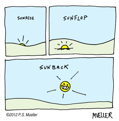 Sunrise, sunflop, sunback