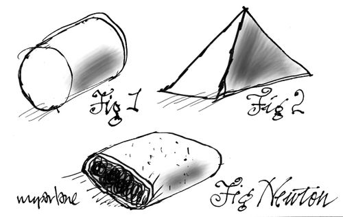 Fig 1. Fig 2. Fig Newton.