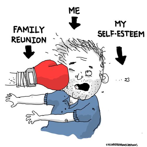 Family Reunion/Me/My Self-Esteem.