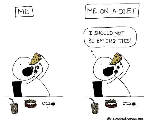 Me On A Diet: "I should not be eating this!"