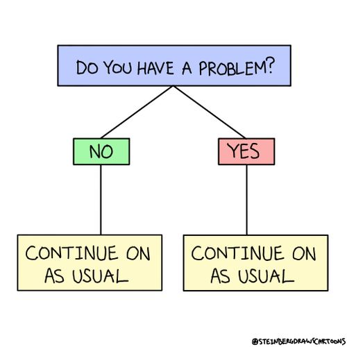 Do you have a problem?. . . Continue on as usual.