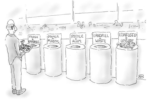 Refuse Point: Confused and Unsure