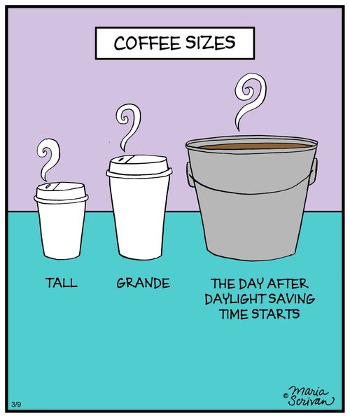 Coffee sizes