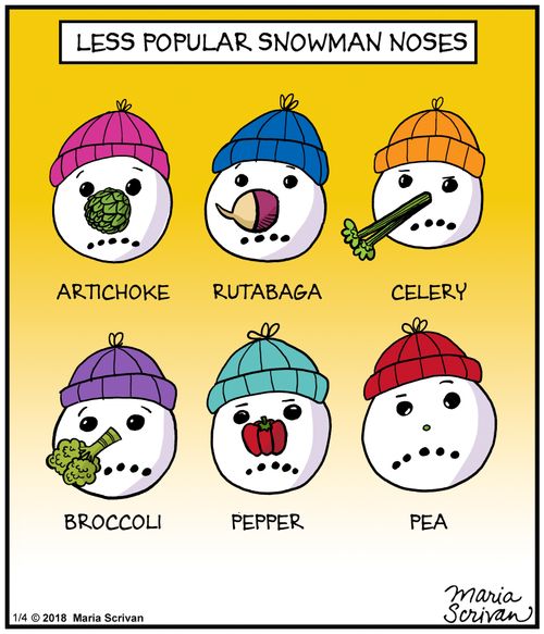 Less popular snowman noses