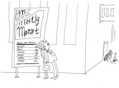 Mostly Mozart