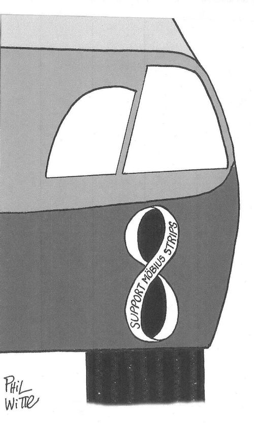 Support mobius strips