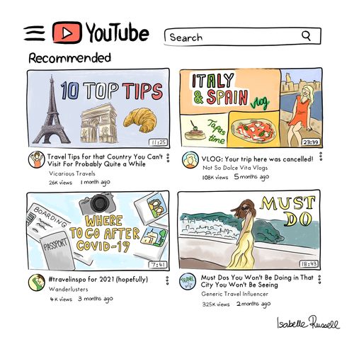 Coronavirus recommended YouTube videos
