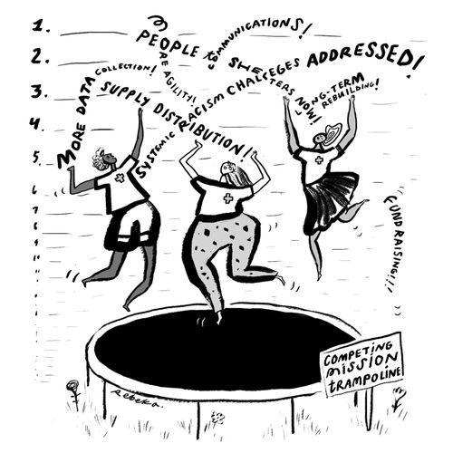 Competing Mission Trampoline