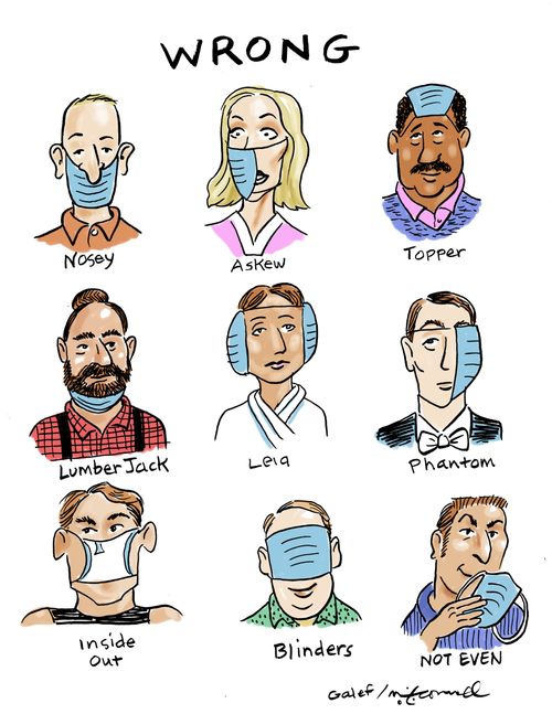 Wrong ways to wear a face mask.