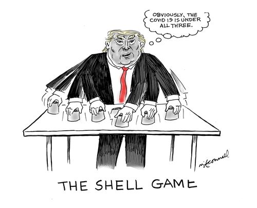 The Shell Game