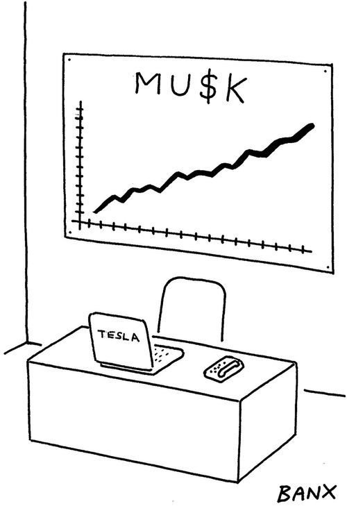 Mu$k
