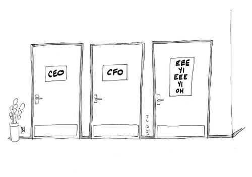 Three doors labelled 'CEO', 'CFO', and 'Eee Yi Eee Yi Oh'.