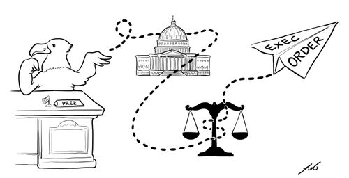 EXEC ORDER