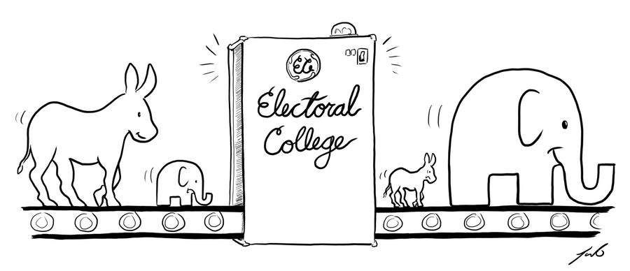Electoral College