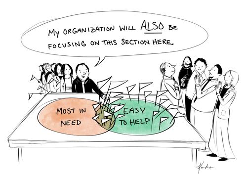 "My organization will ALSO be focusing on this section here."