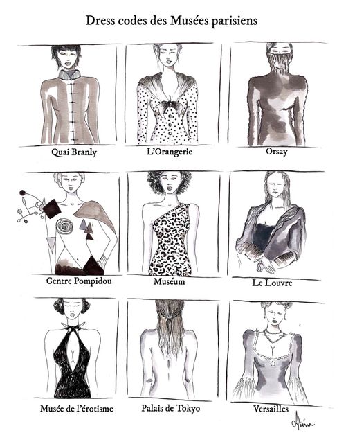 Dress codes des Musées parisiens.