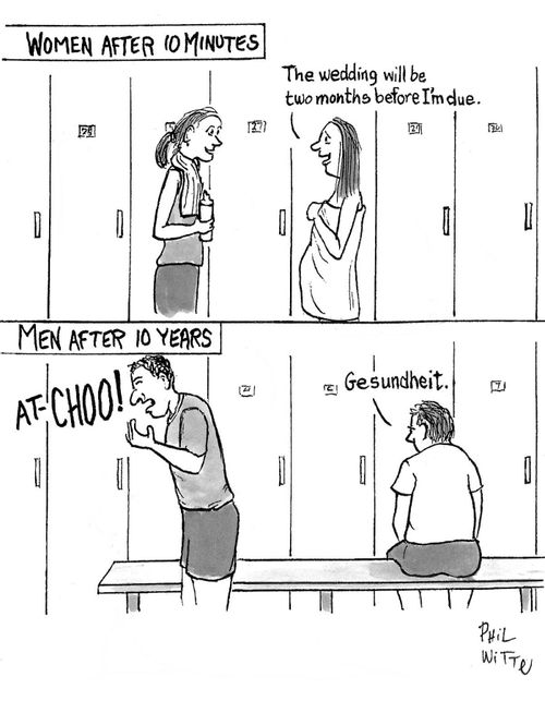 Women after 10 minutes vs men after 10 years.