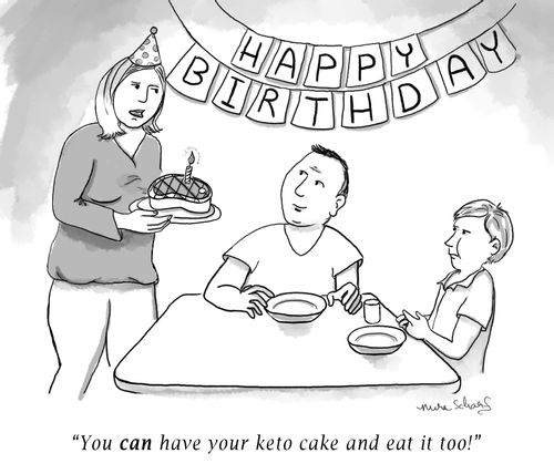 "You CAN have your keto cake and eat it too!"