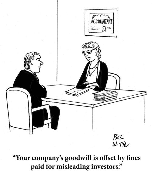 "You company's goodwill is offset by fines paid for misleading investors."
