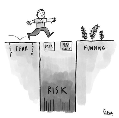 A donor overcomes fear and risk with data and transparency in order to get funding.