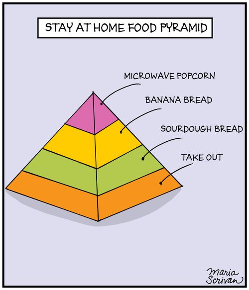 Stay at home food pyramid
