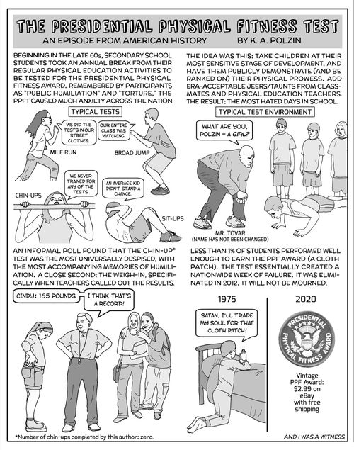 The Presidential Physical Fitness Test