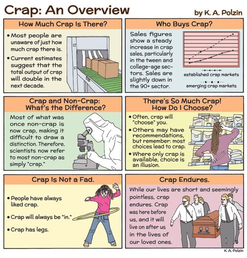 Crap: An Overview
