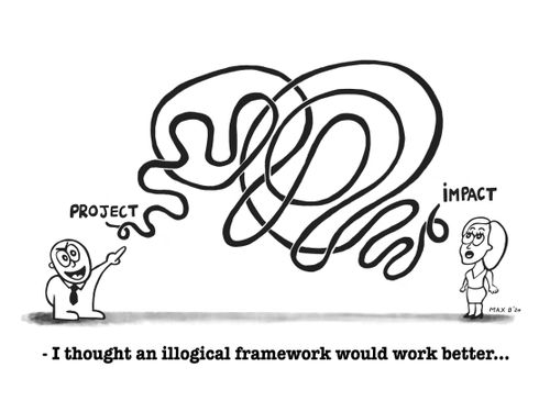 "I thought an illogical framework would work better."