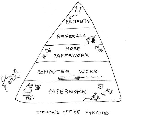 Doctor's office pyramid.