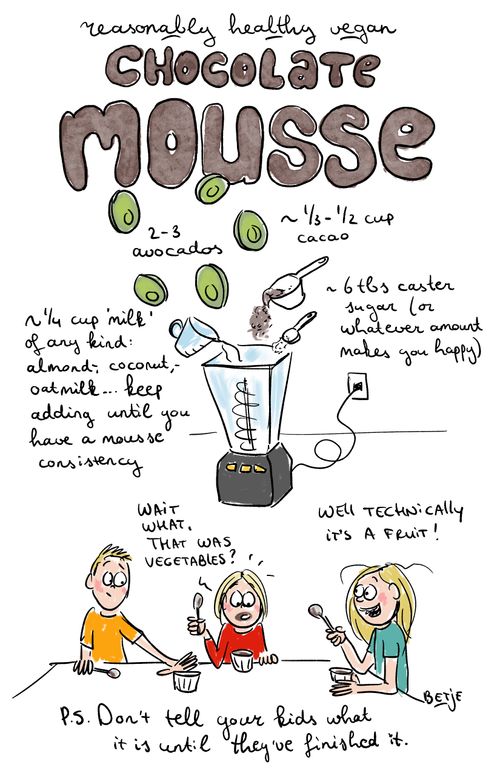reasonably healthy vegan chocolate mousse