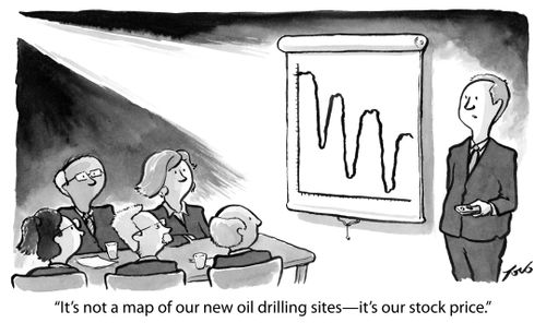 "It's not a map of our new oil drilling sites--it's our stock price."