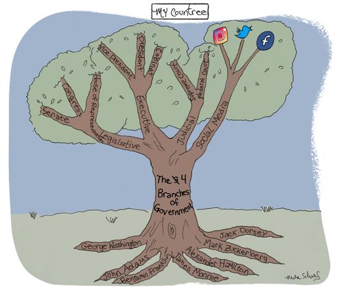 My Countree