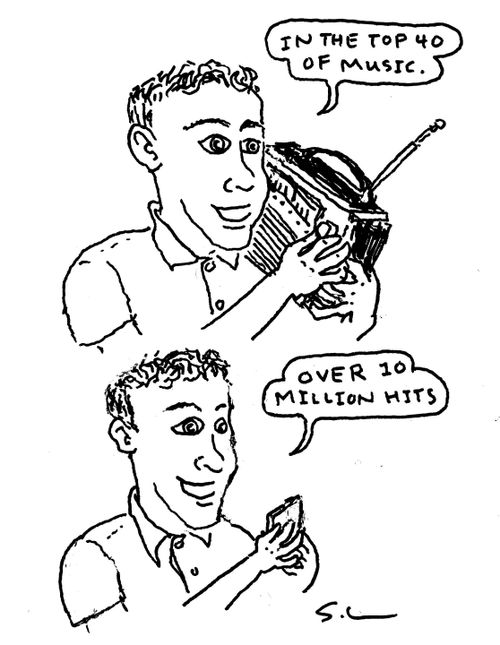 Music charts development.