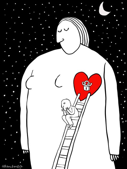 Unrequited Love