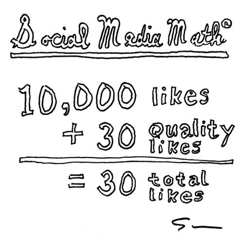 Social Media Math: 10,000 Likes + 30 Quality Likes = 30 Total Likes 