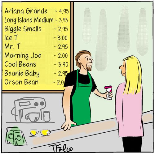 Coffee Menu
