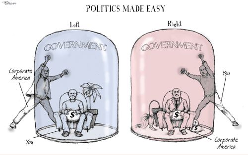 Politics Made Easy: