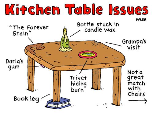 Kitchen Table Issues