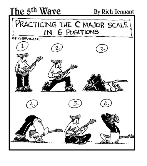 Practicing the C major scale in 6 positions.