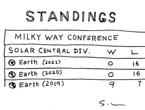 Standings: Milky Way Conference