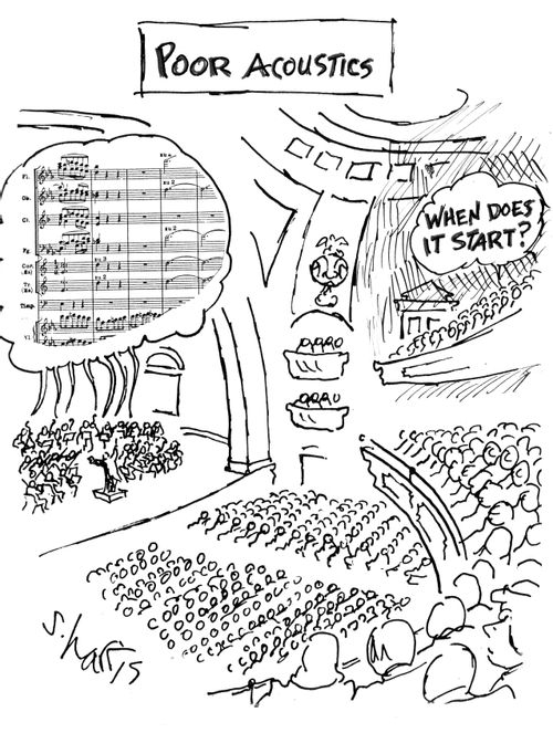 Poor acoustics