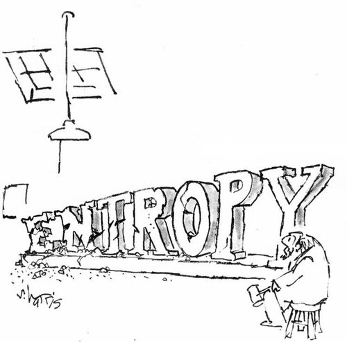 Entropy