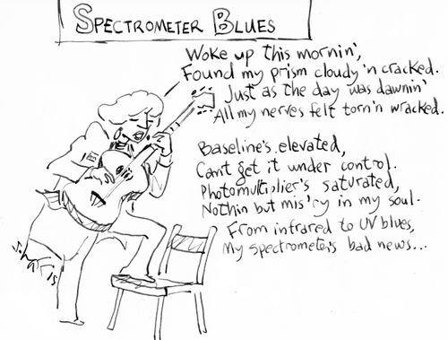 Spectrometer Blues