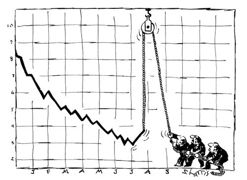 Three businessmen using a pulley system to change a graph